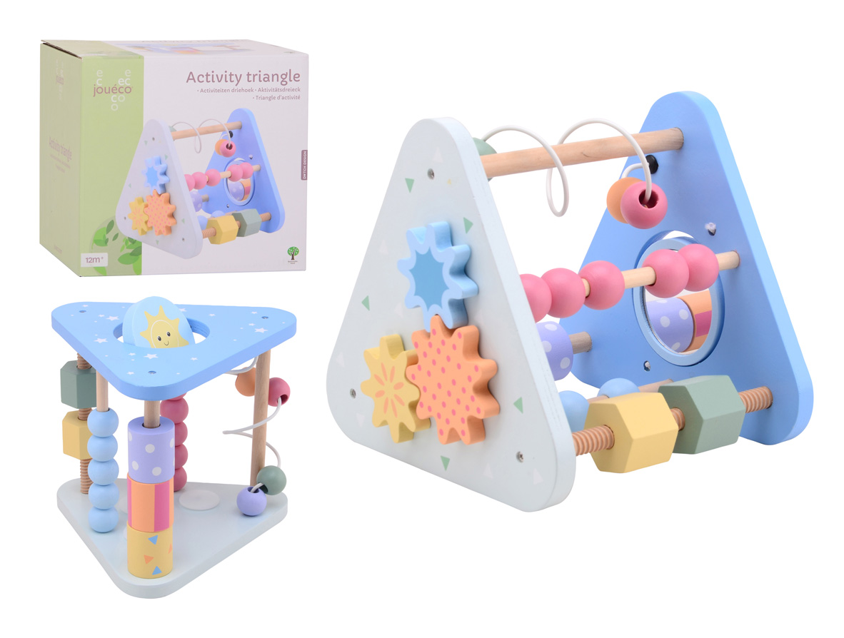 Triangle d'activité